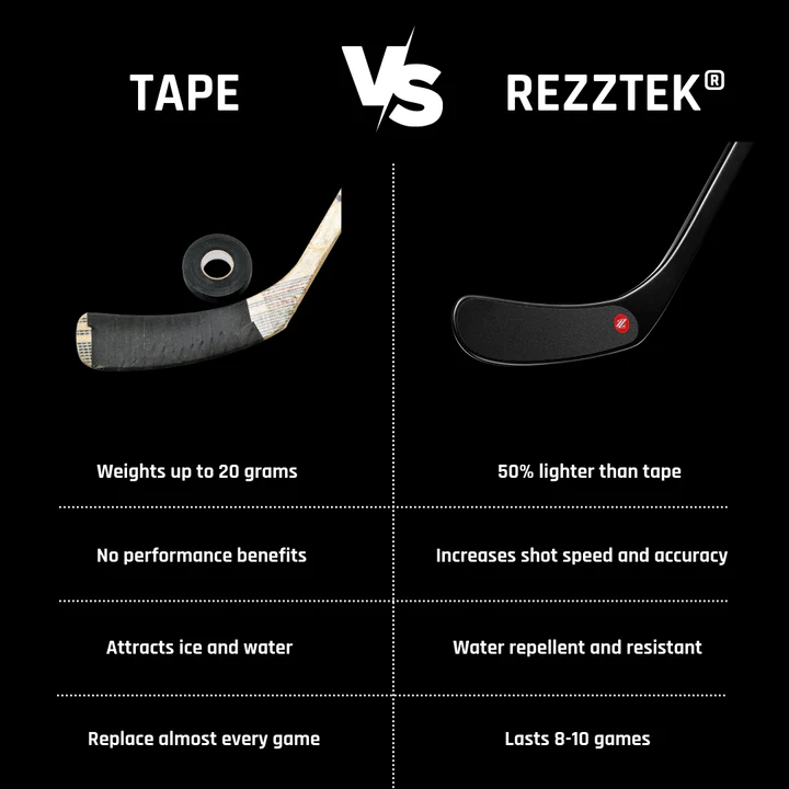 Rezztek - Hockey Blade Tape – Mvp Uniforms